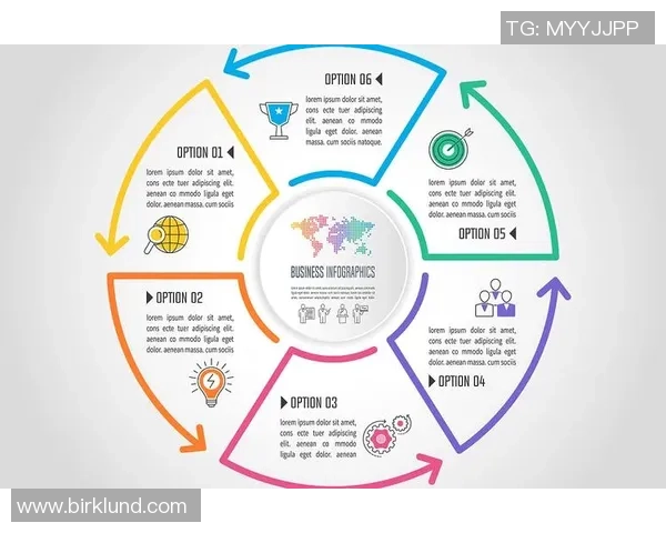 基于最新数据的体育胜负预测模型更新与优化分析